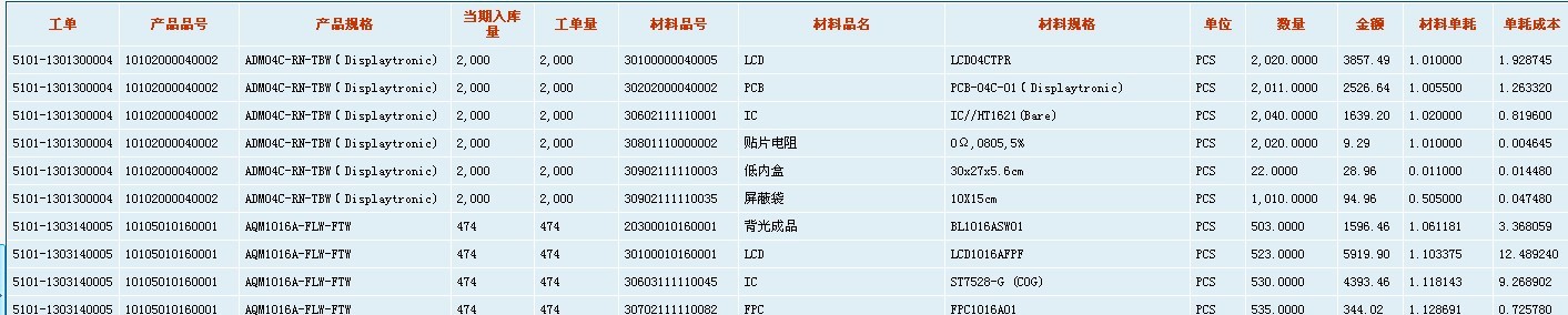 数量工单[易飞]直接材料明细表