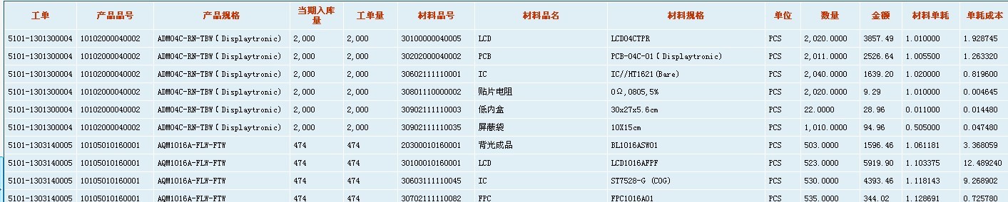 数量工单[易飞]直接材料明细表