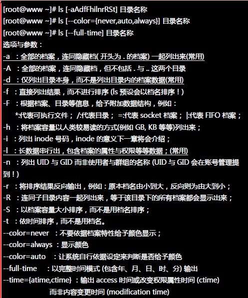 ls命令详细参数解释