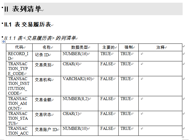 PowerDesigner导出表到word