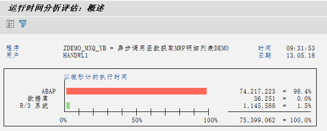 SAP ABAP程序优化-多线程并行处理实现和示例DEMO