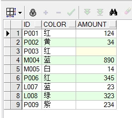 Oracle like语句 - 小镜子~ - 菜园子