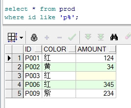 Oracle like语句 - 小镜子~ - 菜园子