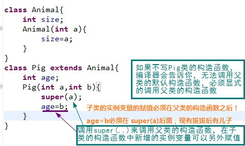 JAVA 对象的创建与毁灭 构造函数与垃圾收集器（GC） - 小镜子~ - 菜园子