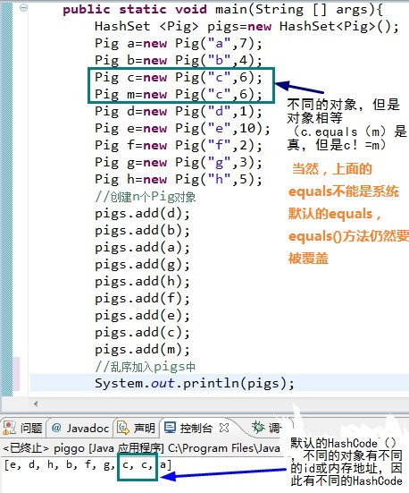 JAVA 里的数据结构 ArratList TreeSet HashMap LinkedList HashSet LinkedHashMap（未完结） - 小镜子~ - 菜园子