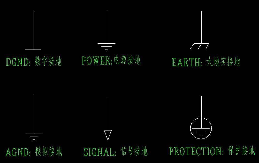 接地线画法图片