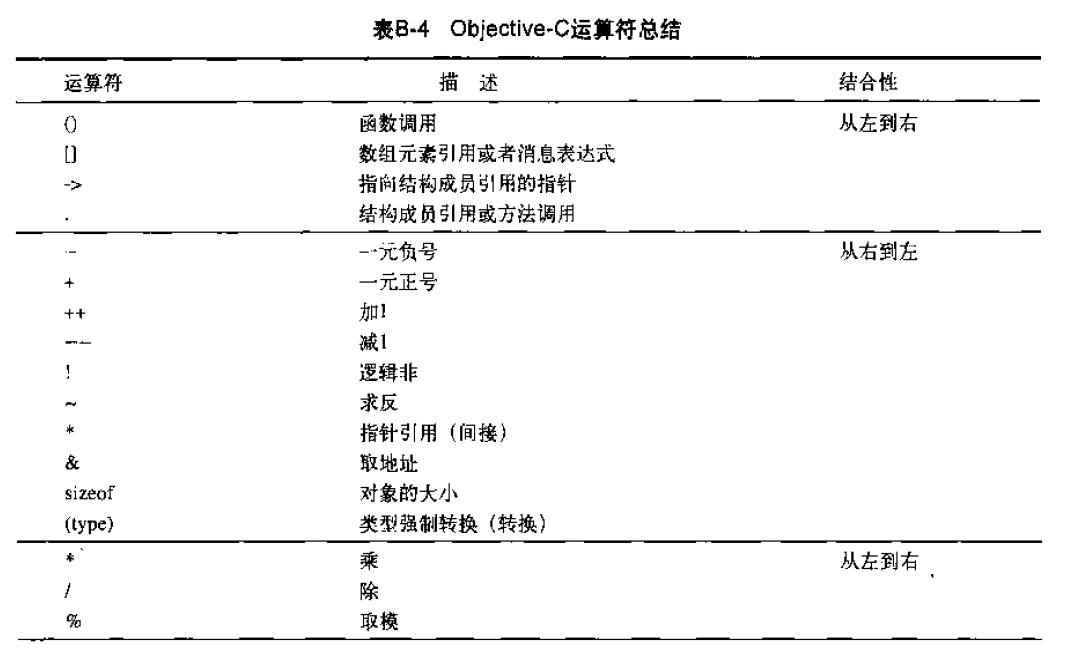 花键洗调试 Csdn