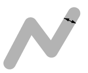 ArcGIS Engine中的Symbols详解