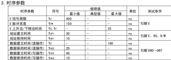 LCD1602为例教你看懂时序图