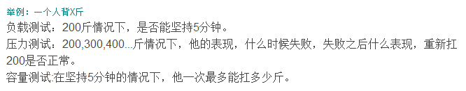 testNG+dagger性能测试
