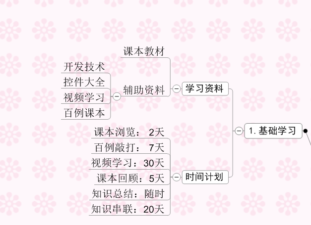 VB学习总结「建议收藏」