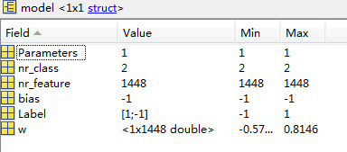 Matlab Liblinear安装及测试过程