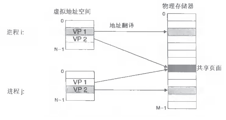 20130608185543156