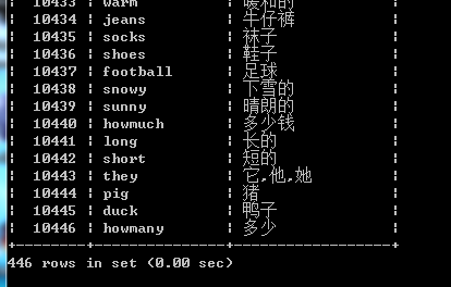 关于单词游戏软件的单词存库问题