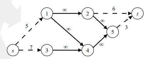 [题解]bzoj1565(NOI2009)植物大战僵尸