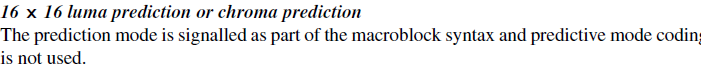 H264 Signalling intra prediction modes