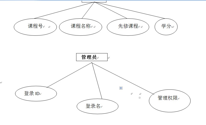 学生选课系统数据库设计