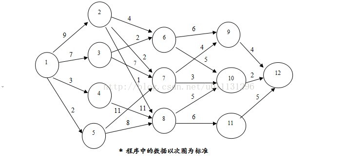 这里写图片描述