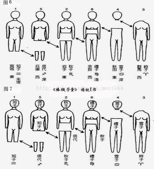 少年包青天里的一个分尸案  来龙去脉