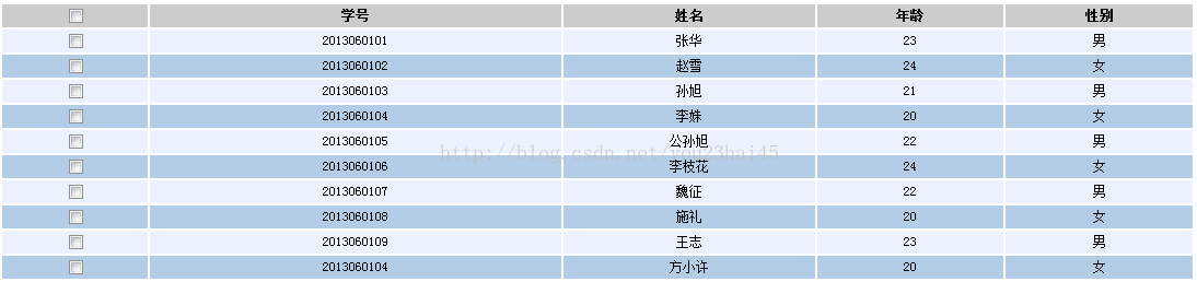 CheckBox在表格中全选、部分选和反选