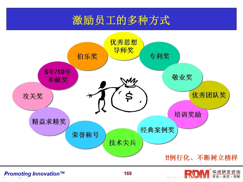 如何有效激励技术人员？