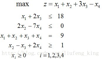 单纯形法 -- 求解线性规划