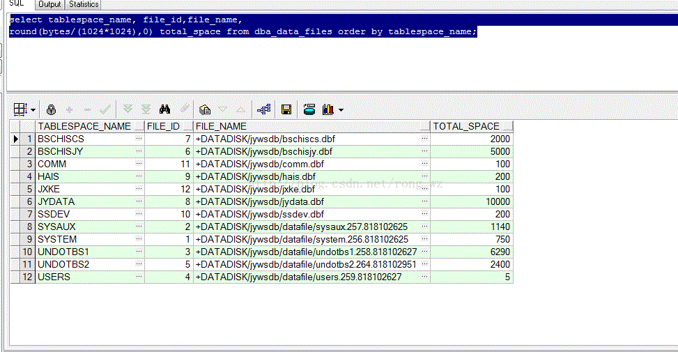 Oracle查看表空间以及对应数据文件 Rong Wz的专栏 Csdn博客