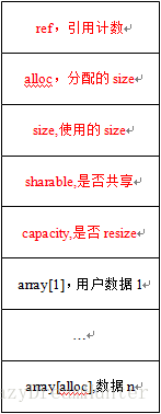 技術分享圖片