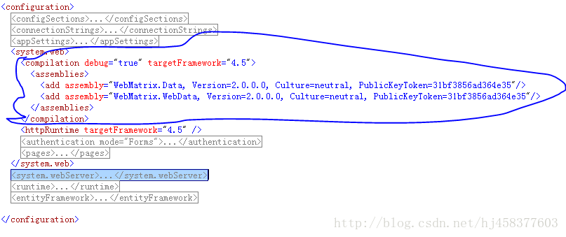 asp.net mvc4 中自动生成的权限管理表的说明