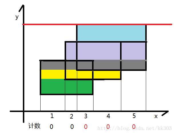 blog6