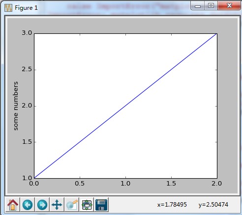 python matplotlib 安装 和错误处理