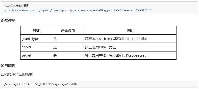 微信公众号推广_微信公众号名字