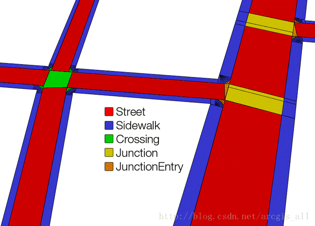 5種不同的街道模型及其初始規則