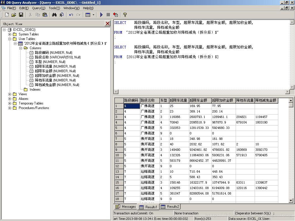 The table name must be enclosed in double quotation marks or sqare bracket while accessing EXCEL by