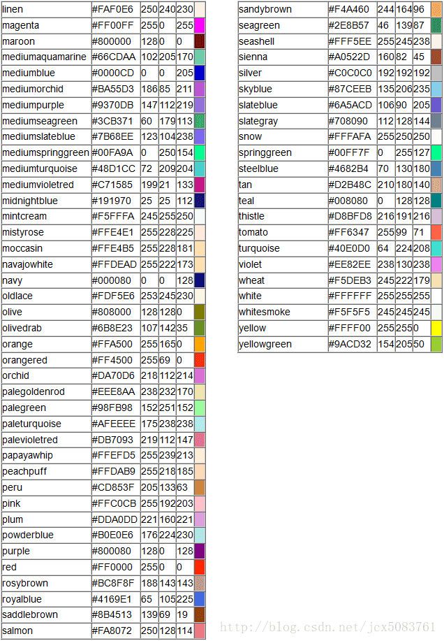 HTML140种常用RGB颜色代码列表