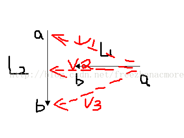 zoj 1648 Circuit Board（跨立相交实验 线段与线段）