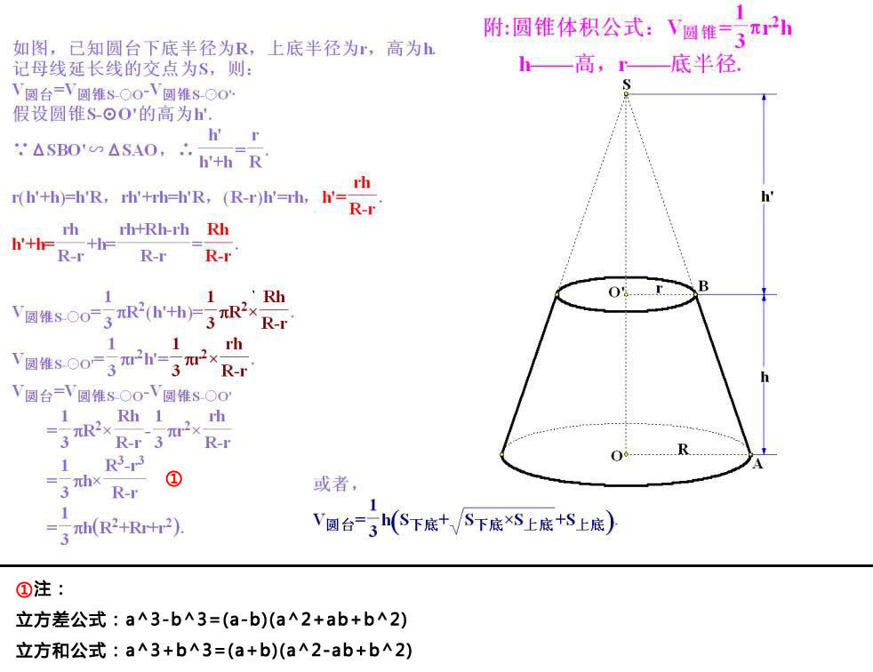 圆台的公式 Csdn