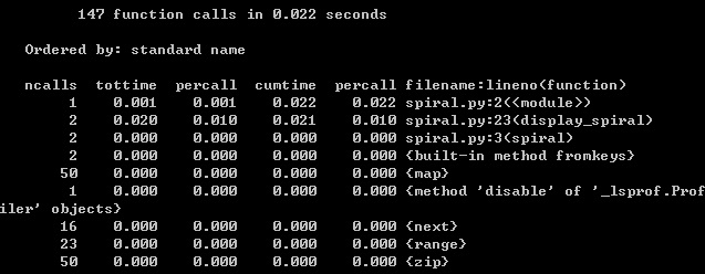 
			
				飘逸的python - 性能调优利器profile及其意义			