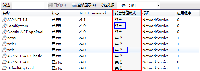 <span>【转载】ASP.NET之旅--深入浅出解读IIS架构</span>