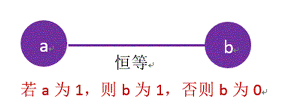 软件测试相关知识_软件测试期末考试知识点