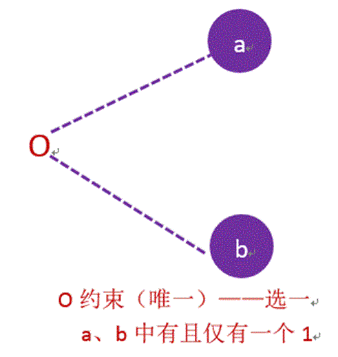 软件测试相关知识_软件测试期末考试知识点