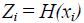 多标签分类（multilabel classification ）