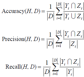 多标签分类（multilabel classification ）