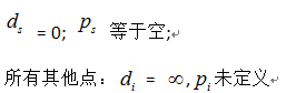 最短路径之迪杰斯特拉算法（Dijkstra）