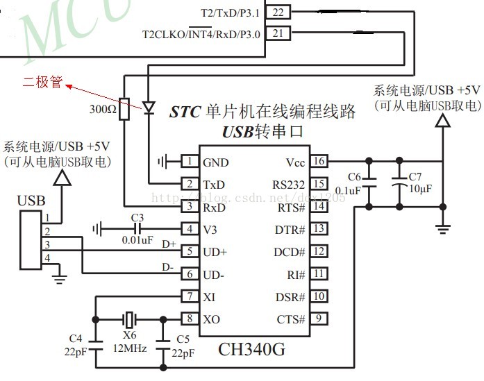 图解单片机下载程序电路原理之USB转串口线、CH340、PL2303、MAX232芯片的使用！