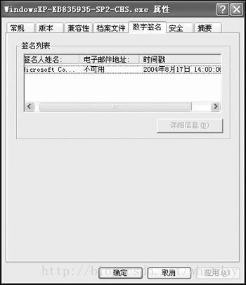 Windows2000和WindowsXP中神秘的数字签名