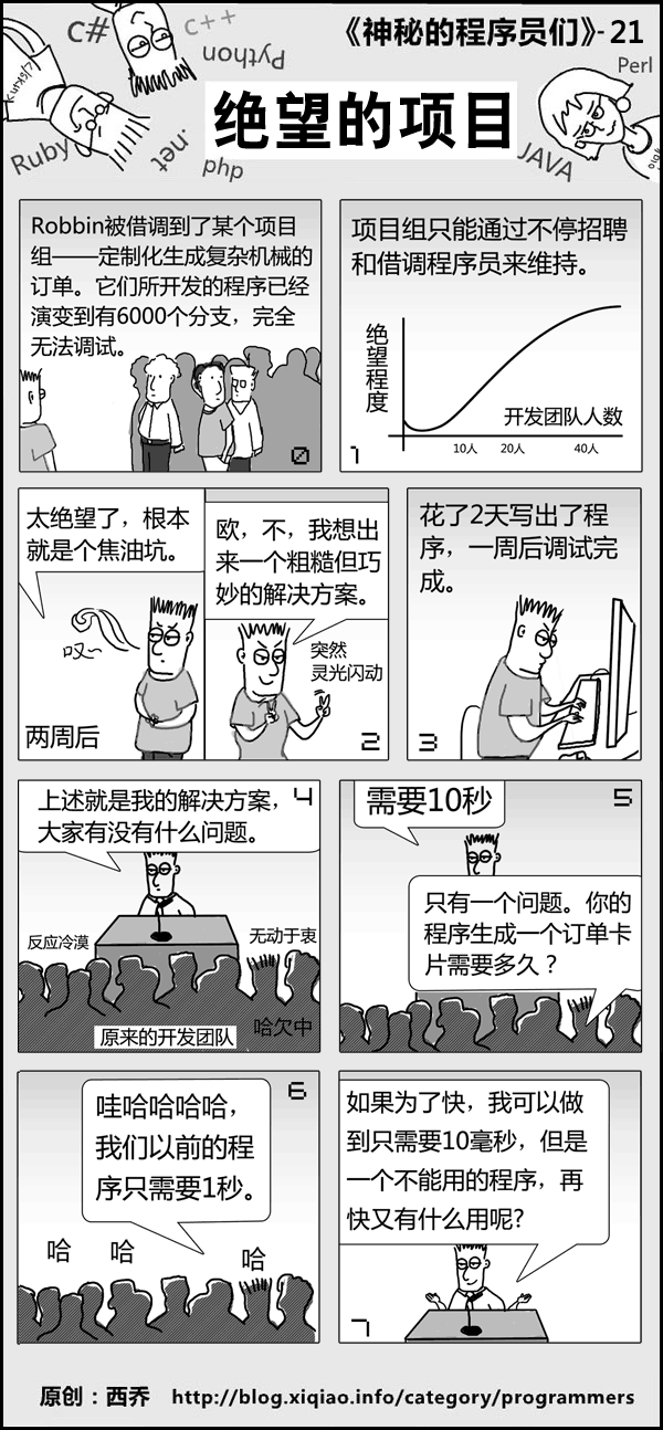 神秘的程序员漫画 21 30 小姜哥的技术博客 程序员资料 程序员资料