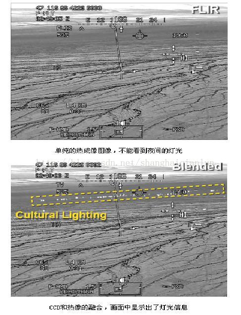 基于DM8168高清视频自动跟踪模块