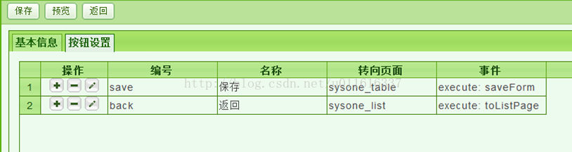 iMatrix平台的系统元数据最重要的是列表管理和表单管理