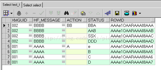 Oracle 查询并分组统计connect Pioayang的博客 Csdn博客